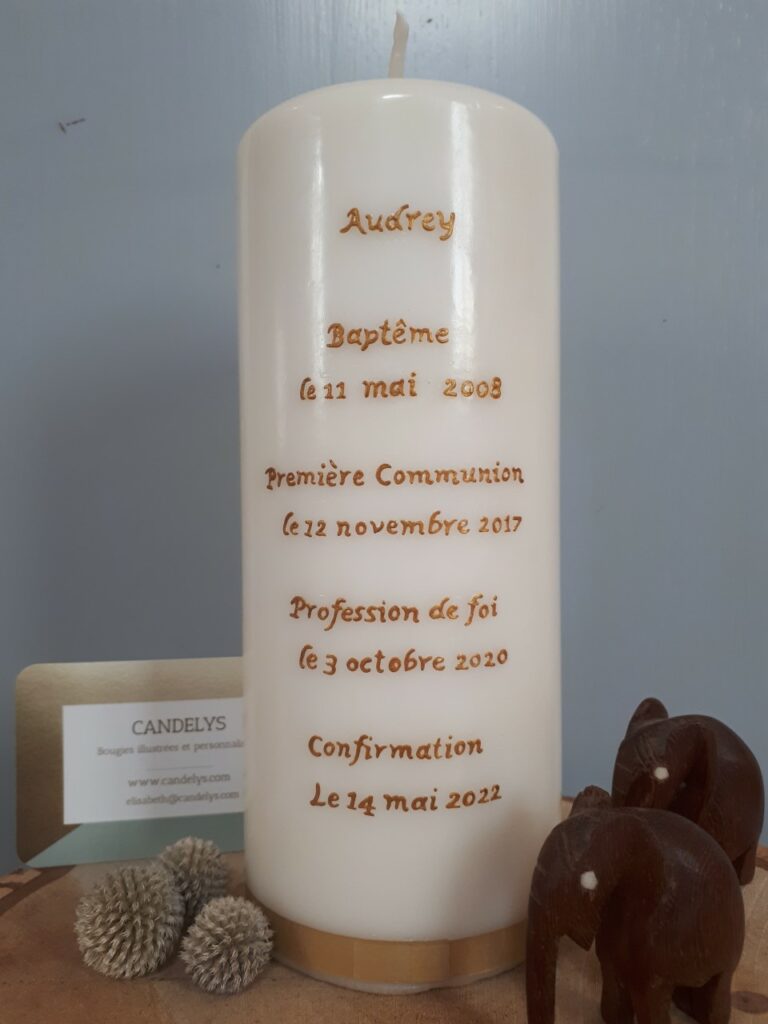 Personnalisation parcours de foi (sur grand modèle)